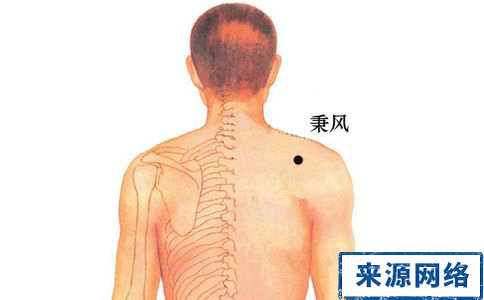 按摩穴位治疗疾病 按摩穴位治疗颈椎病 穴位按摩