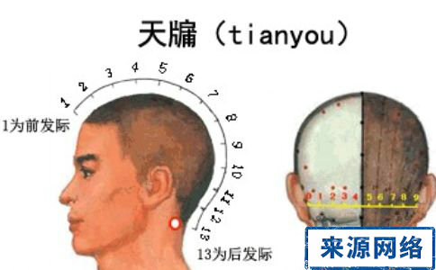 按摩穴位治疗疾病 按摩穴位治疗颈椎病 穴位按摩