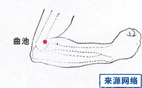 按摩穴位治疗疾病 按摩穴位治疗颈椎病 穴位按摩